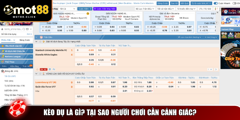 Tổng quan về kèo dụ