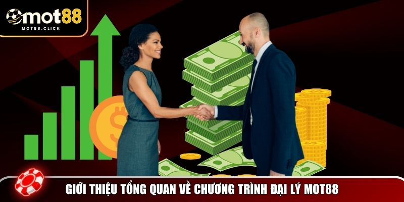 Tổng quan về hệ thống đại lý MOT88